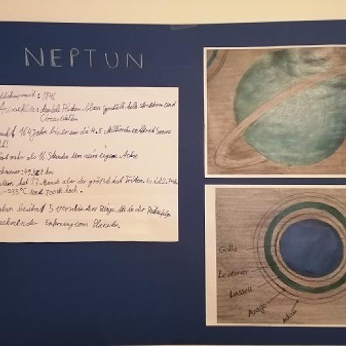 Planeten