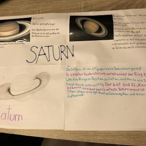 Planeten