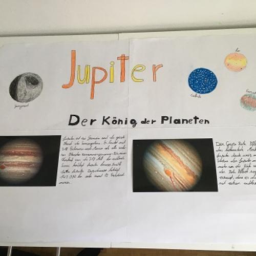 Planeten