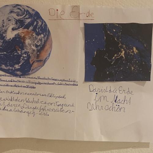 Planeten