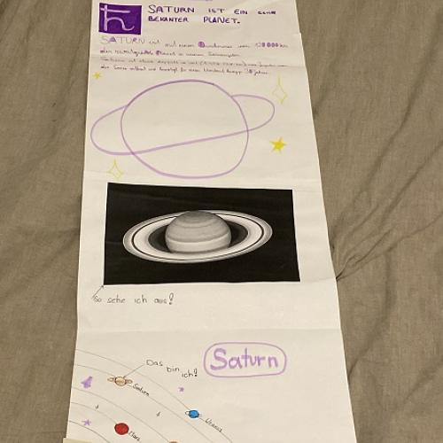 Planeten