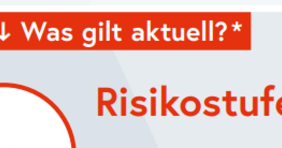 Risikostufe