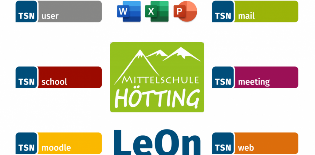 TSNdienste und MS Office TSNdienste und MS Office