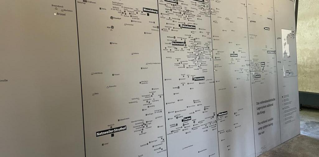 Das Lagersystem Das Lagersystem